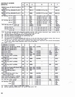 1960-1972 Tune Up Specifications 064.jpg